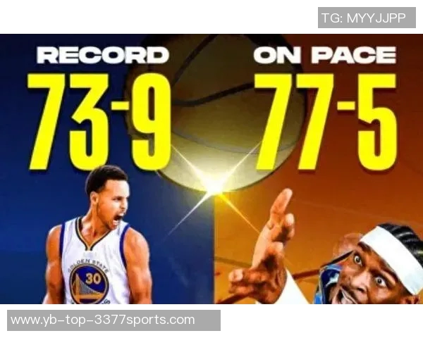 赛季前25场战绩雷霆24胜1负与73胜勇士并列历史最佳成绩